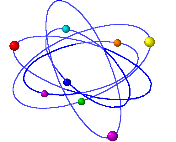 atomun parcalanması