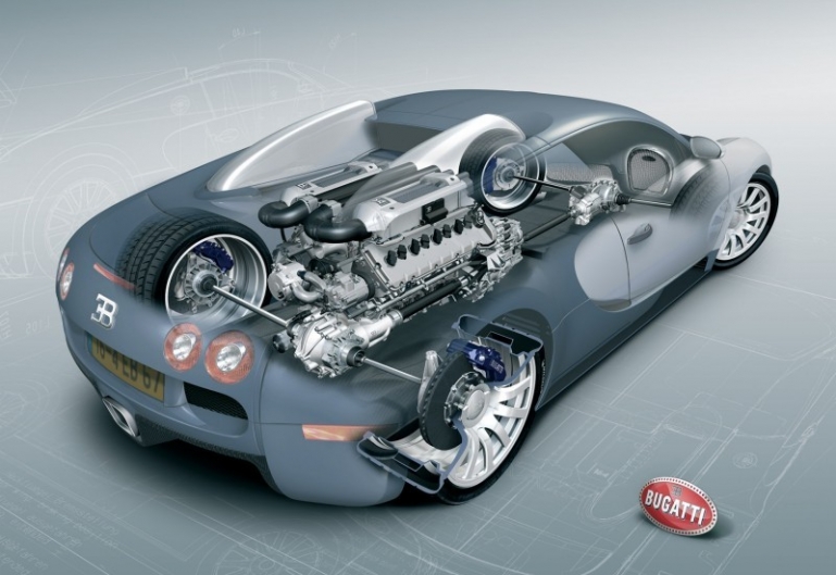 bugatti  veyron arabamı ucakmı