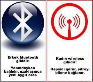 erkek ve kadın
