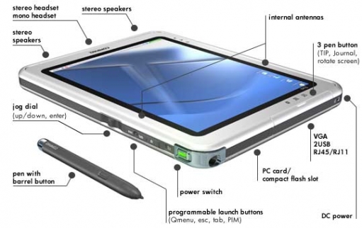 okullarda tablet